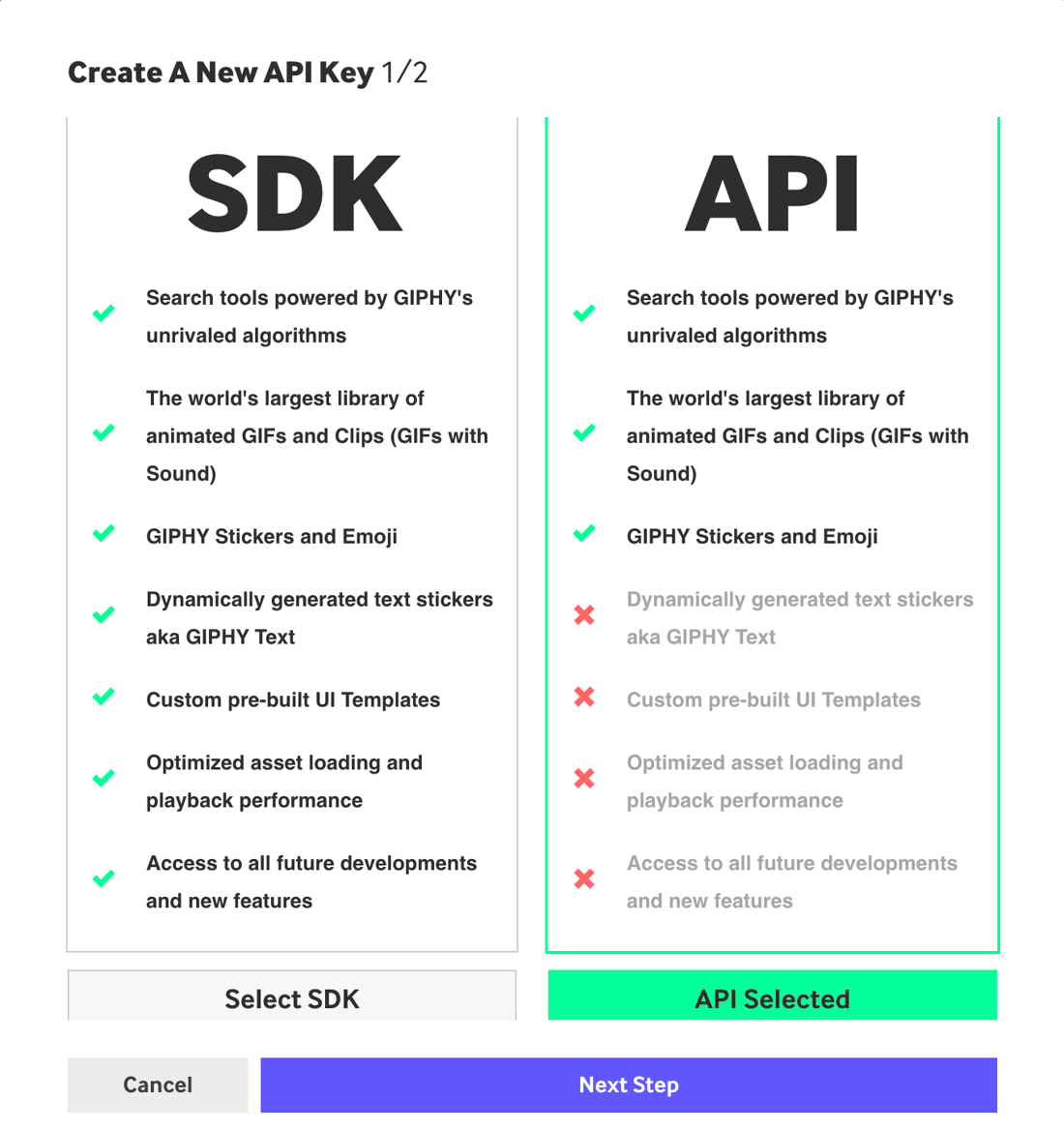 The “Create A New API Key” window in the GIPHY developer dashboard: the “API” type is selected, the “Next Step” button
